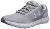 UA Surge womens 