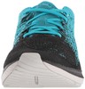 UA Threadborne Blur 