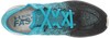 UA Threadborne Blur 
