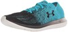 UA Threadborne Blur 