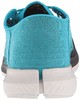 UA Threadborne Blur 